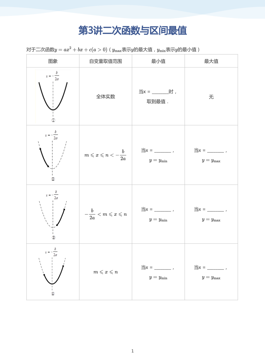 第3讲二次函数与区间最值(学生版).pdf 第 1 页